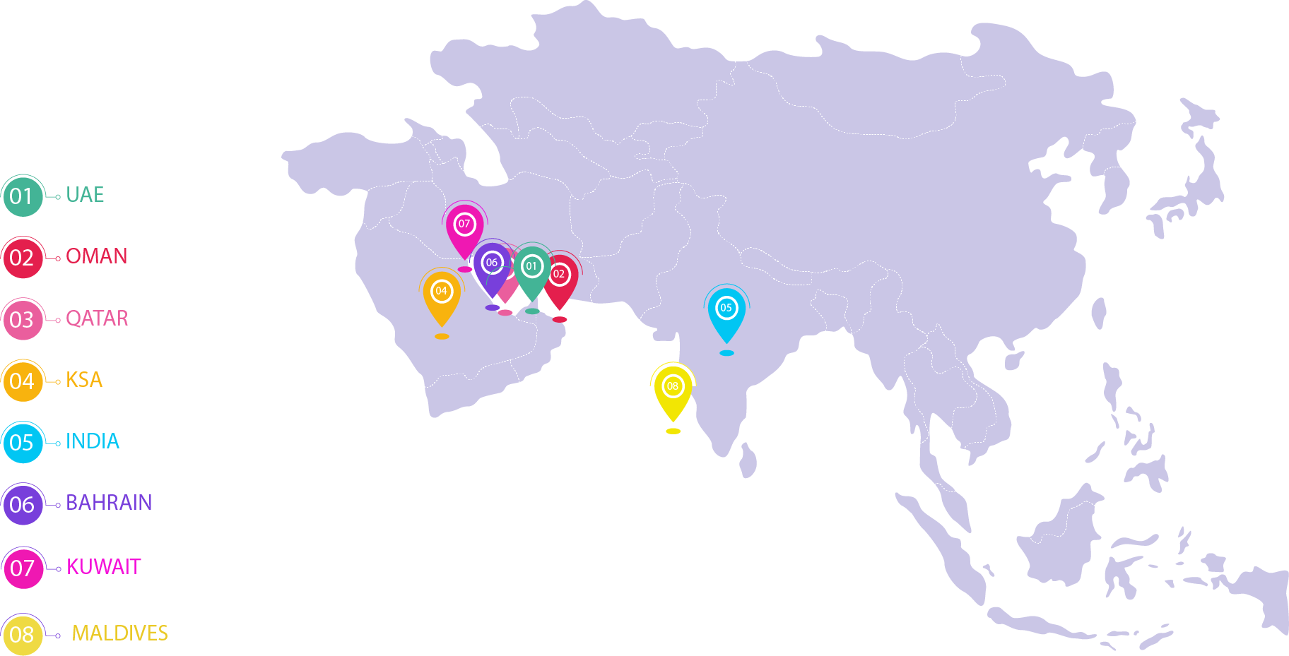 Mammoth | Sports supply and padel court in GCC, Dubai, Oman, Kuwait, Bahrain, Qatar, Maldives, India